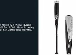 Victus NOX -8 USSSA Baseball Bat: VSBNX8 20 Victus NOX -8 USSSA Baseball Bat: VSBNX8 -Youth Baseball Sales Store mqdefault 192