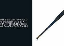 Rawlings Velo ACP -8 USSSA Baseball Bat: UT1V8 -Youth Baseball Sales Store mqdefault 344